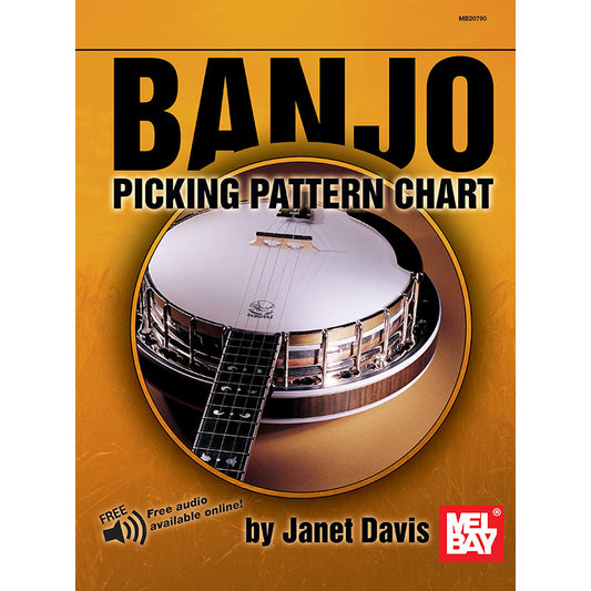 Image 1 of Banjo Picking Pattern Chart - SKU# 02-20790 : Product Type Media : Elderly Instruments