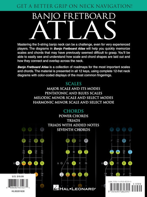 Image 7 of Banjo Fretboard Atlas - Get a Better Grip on Neck Navigation! - SKU# 49-201830 : Product Type Media : Elderly Instruments