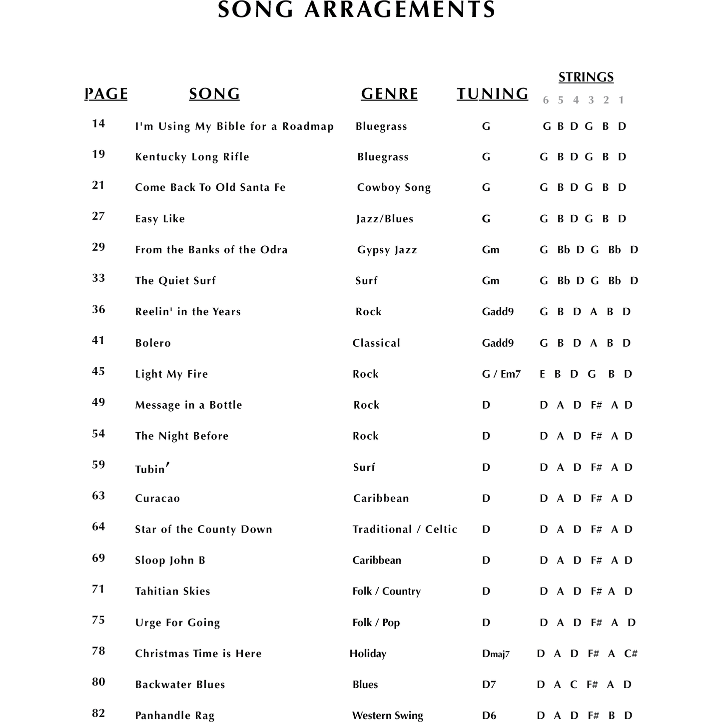 Image 2 of Dobro Explorations - Tunings, Technique & Repertoire for Resonator Guitar - SKU# 618-14 : Product Type Media : Elderly Instruments