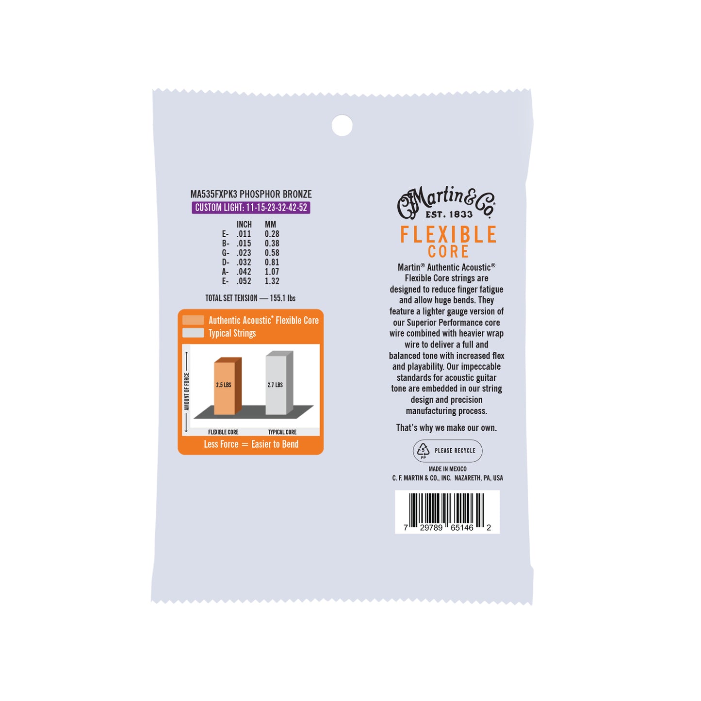 MA535FXPK3 Package Back