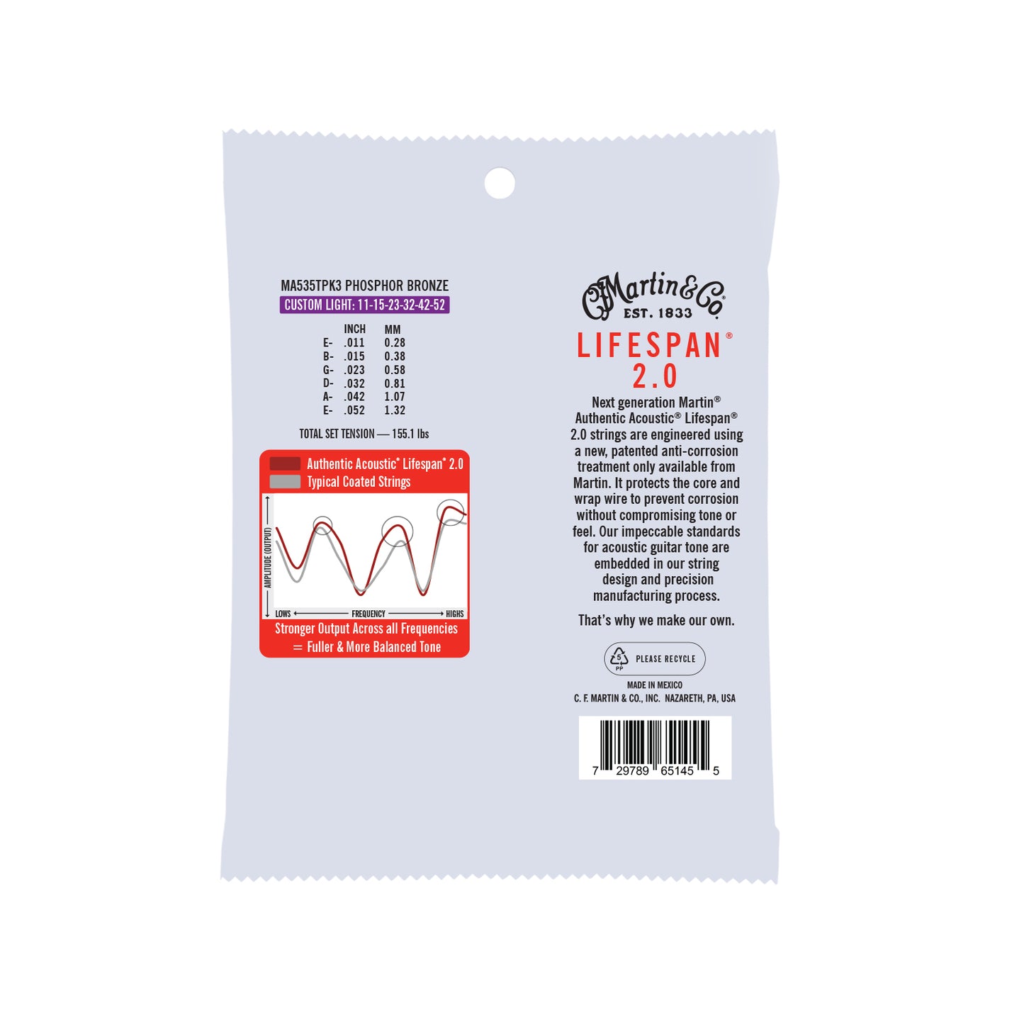 MA535TPK3 Package Back