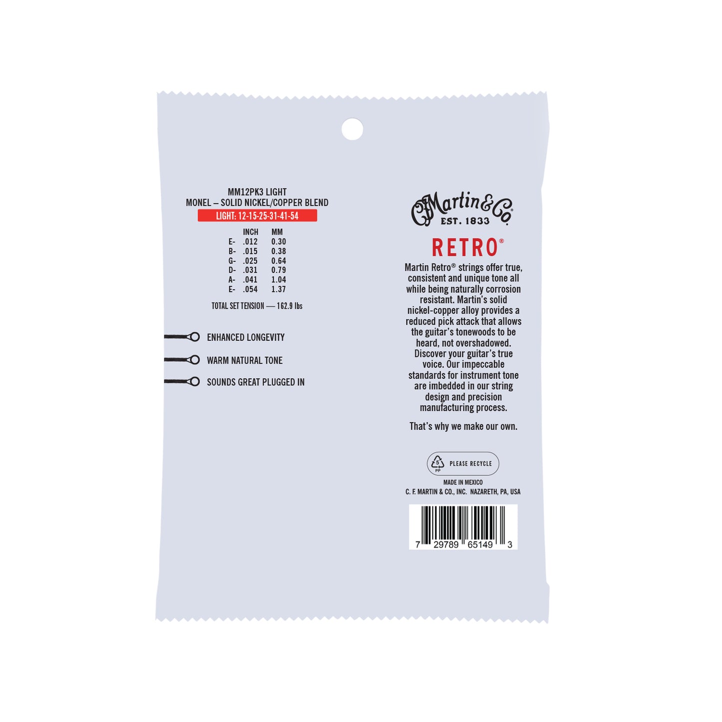MM12PK3 Package Back