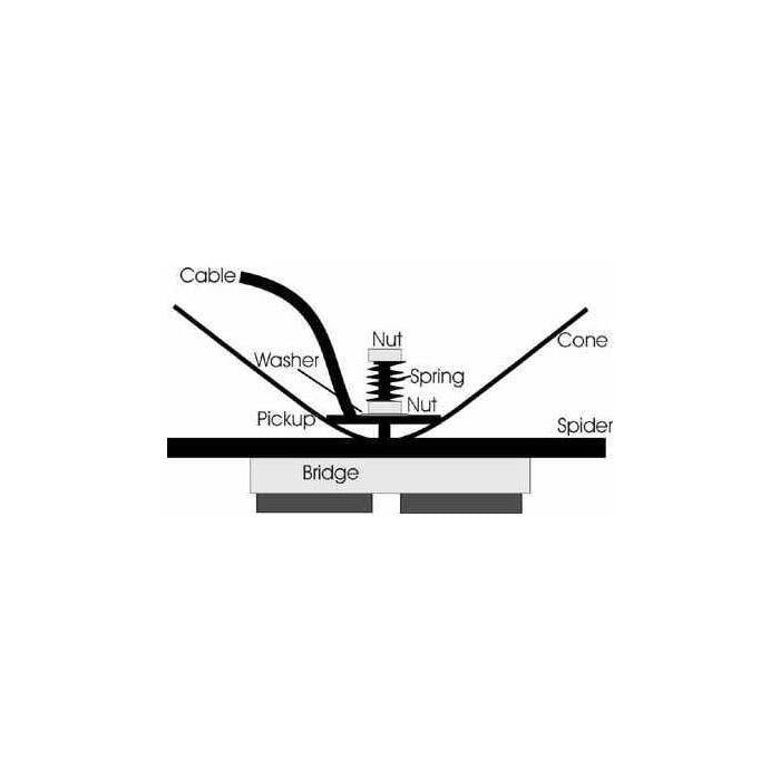 Image 2 of K&K Pure Resonator SB Pickup - SKU# KKSB : Product Type Pickups : Elderly Instruments