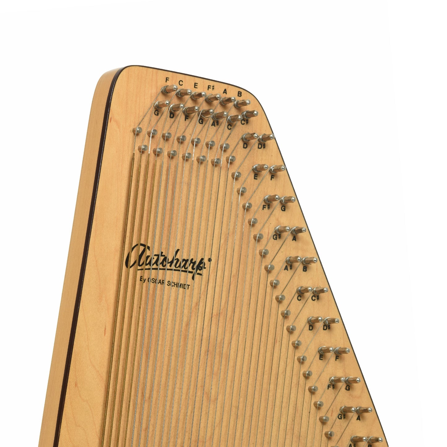 Tuners for Oscar Schmidt Model 15 EBH/R N Autoharp