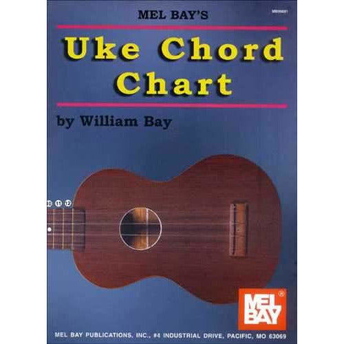 Image 1 of Uke Chord Chart - SKU# 02-99891 : Product Type Media : Elderly Instruments