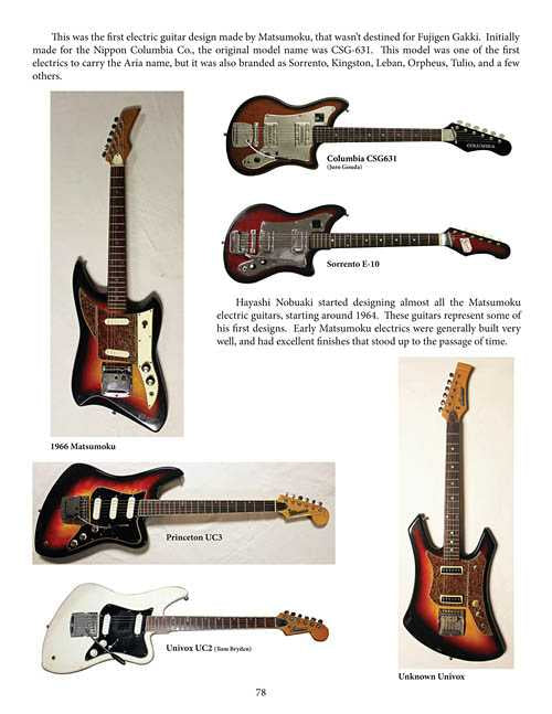 Image 5 of History of Japanese Electric Guitars - SKU# 49-144171 : Product Type Media : Elderly Instruments
