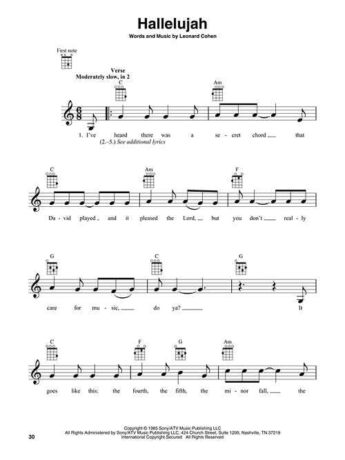 Cello Suite No.1 - 1. Prelude Sheet Music And Tab For Ukulele (Solo