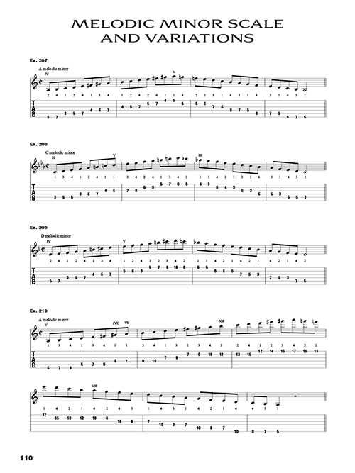 Image 4 of Sal Salvador's Single String Studies for Guitar - Updated Edition with Tab - SKU# 49-155951 : Product Type Media : Elderly Instruments