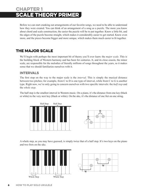 Image 3 of How to Play Solo Ukulele - A Comprehensive Guide to Arranging Songs for Solo Performance - SKU# 49-159809 : Product Type Media : Elderly Instruments