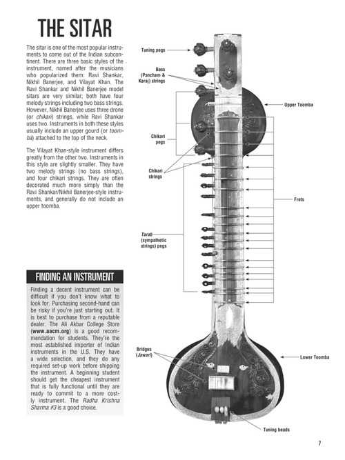 Image 3 of Hal Leonard Sitar Method - Deluxe Edition - SKU# 49-198245 : Product Type Media : Elderly Instruments