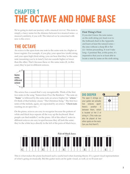 Image 3 of Visual Guitar Theory-An Easy Guide to Recognizing and Understanding Essential Fretboard Patterns - SKU# 49-217886 : Product Type Media : Elderly Instruments