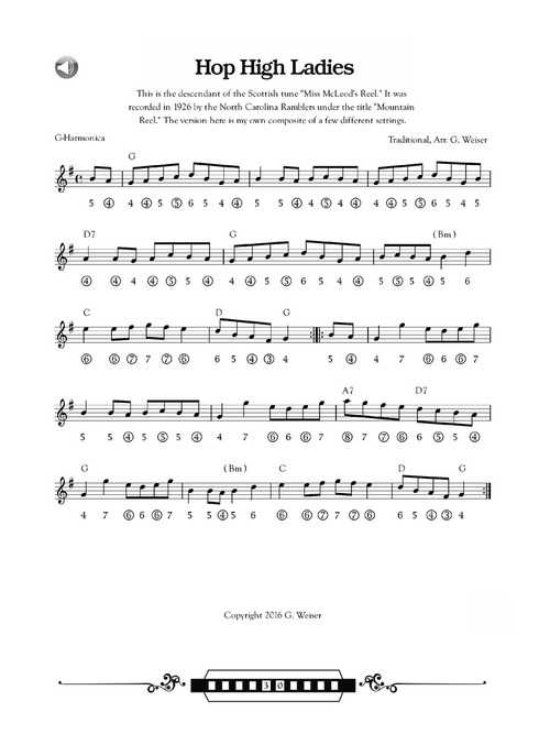 Image 4 of Bluegrass and Old-Time Fiddle Tunes for Harmonica - SKU# 49-231888 : Product Type Media : Elderly Instruments