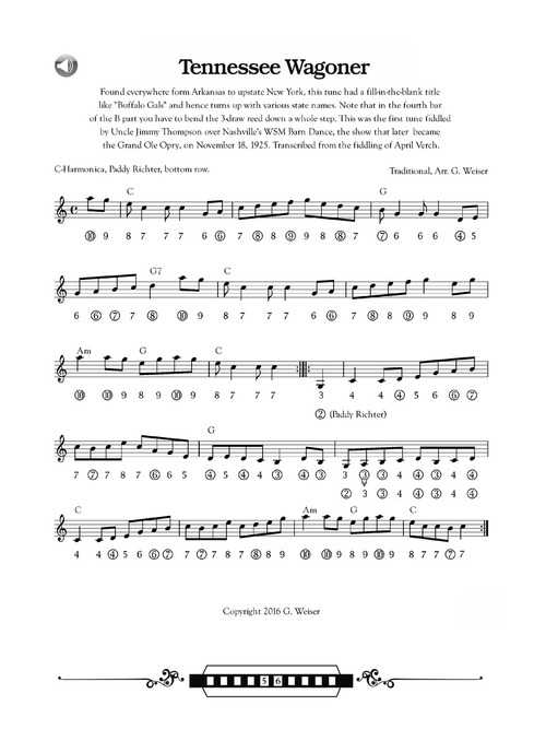 Image 5 of Bluegrass and Old-Time Fiddle Tunes for Harmonica - SKU# 49-231888 : Product Type Media : Elderly Instruments