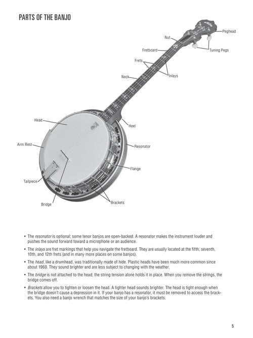Image 4 of Hal Leonard Tenor Banjo Method - SKU# 49-243466 : Product Type Media : Elderly Instruments