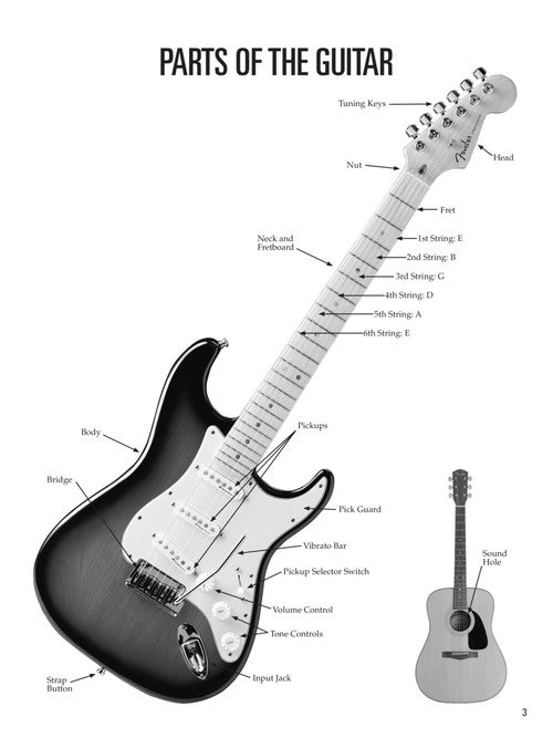 Image 2 of Blues Guitar for Kids - Hal Leonard Guitar Method - SKU# 49-248636 : Product Type Media : Elderly Instruments