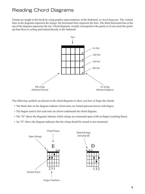 Image 4 of A Quick Guide to Guitar Chords - SKU# 49-283645 : Product Type Media : Elderly Instruments