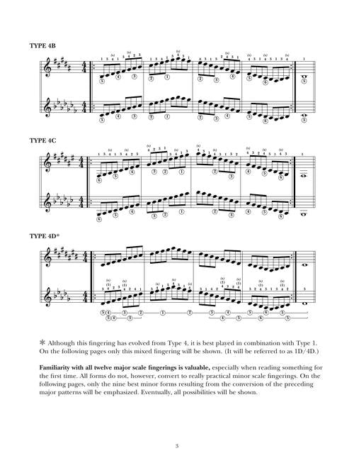 Image 8 of A Modern Method for Guitar – Volume 3 - SKU# 49-292989 : Product Type Media : Elderly Instruments
