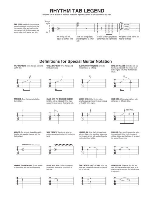 Image 4 of Guitar Tab Manuscript Paper - SKU# 49-293547 : Product Type Media : Elderly Instruments