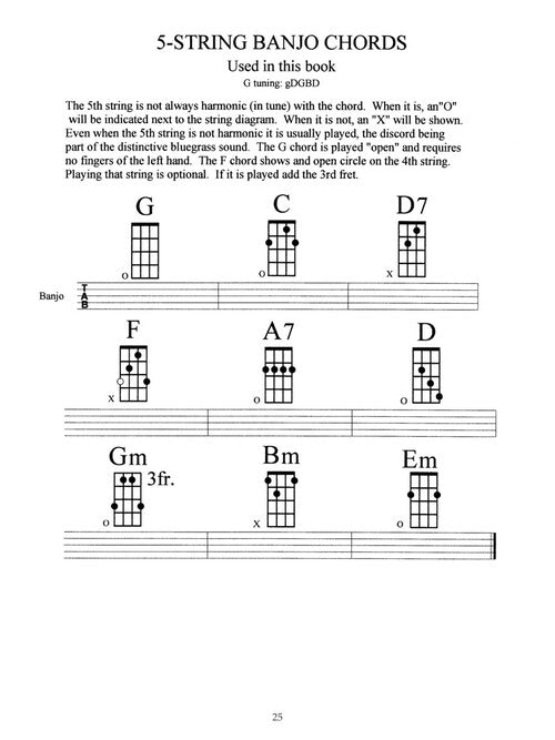 Image 5 of ASAP Beginning Bluegrass Banjo - SKU# 49-295683 : Product Type Media : Elderly Instruments