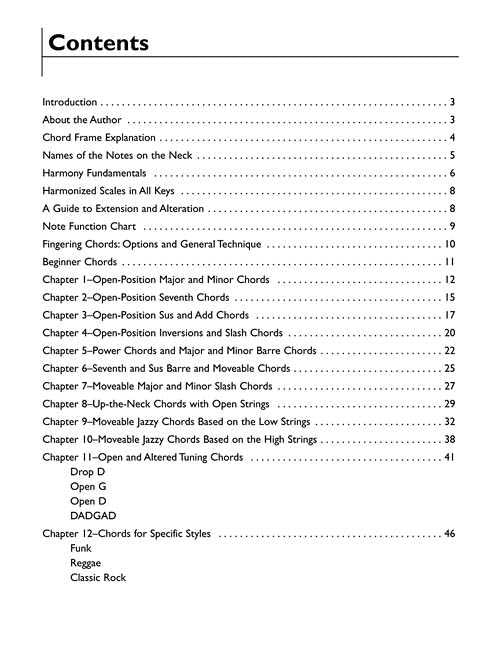 Image 2 of The Cherry Lane Guitar Chord Book - Guitar Chords in Theory and Practice - SKU# 49-501729 : Product Type Media : Elderly Instruments