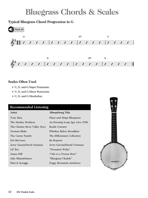 Image 6 of 101 Ukulele Licks - Essential Blues, Jazz, Country, Bluegrass, and Rock 'N' Roll Licks for the Uke - SKU# 49-696373 : Product Type Media : Elderly Instruments