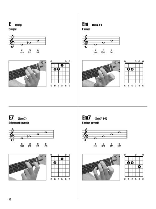 Image 3 of Guitar Worship Chords - Photos & Diagrams for 144 Chords - SKU# 49-696462 : Product Type Media : Elderly Instruments