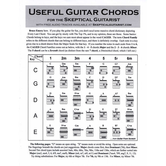 Image 1 of (112) USEFUL GUITAR CHORDS - SKU# 578-28 : Product Type Media : Elderly Instruments
