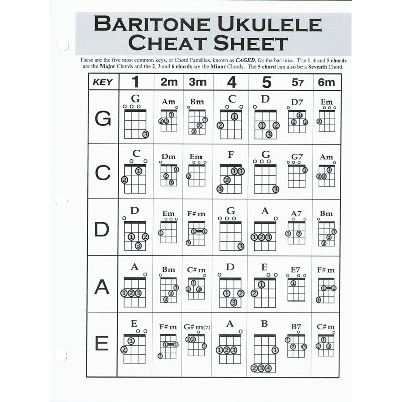 Image 1 of (273) Baritone Ukulele Cheat Sheet - SKU# 578-33 : Product Type Media : Elderly Instruments