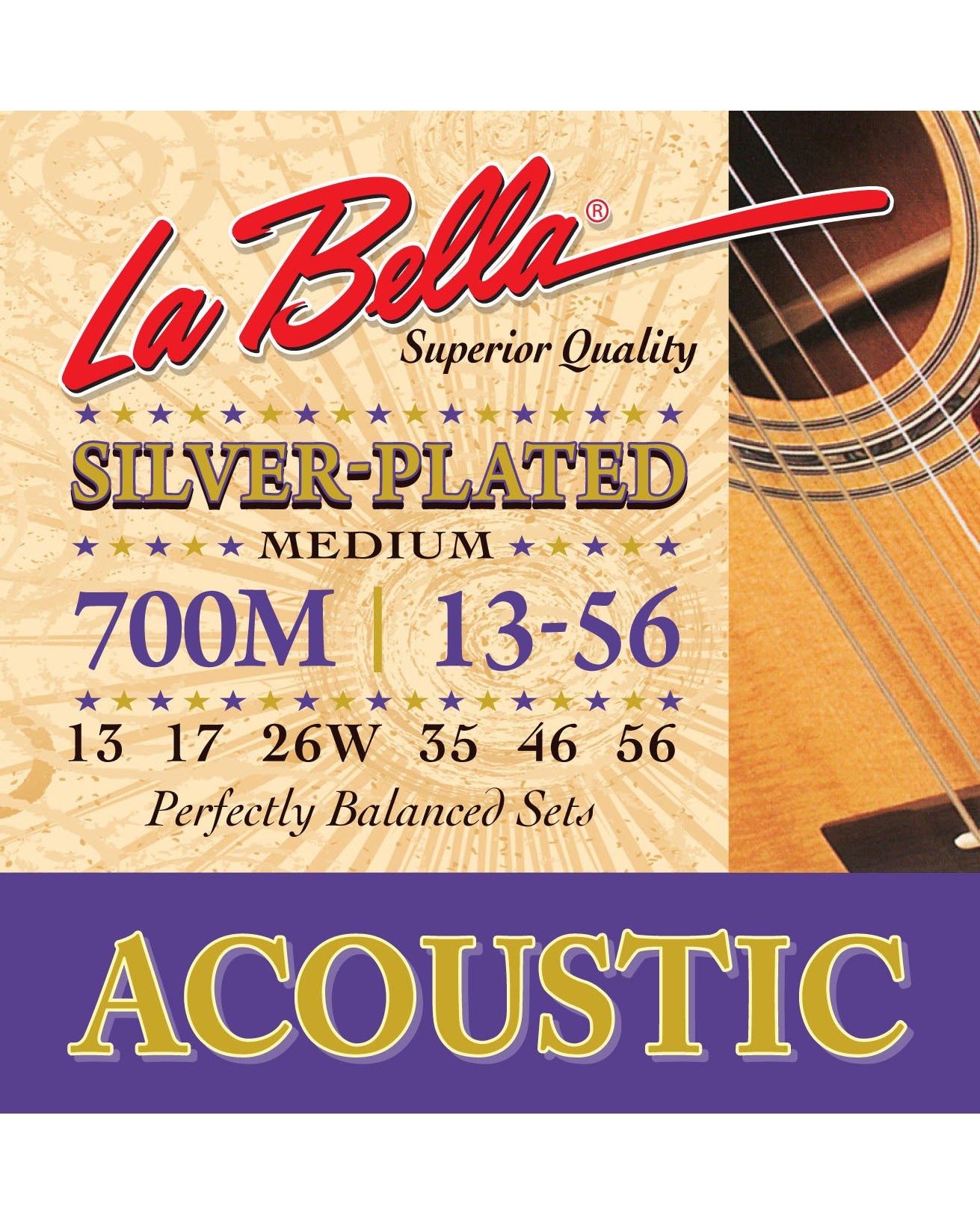 FAQ: Guitar String Types and Gauges