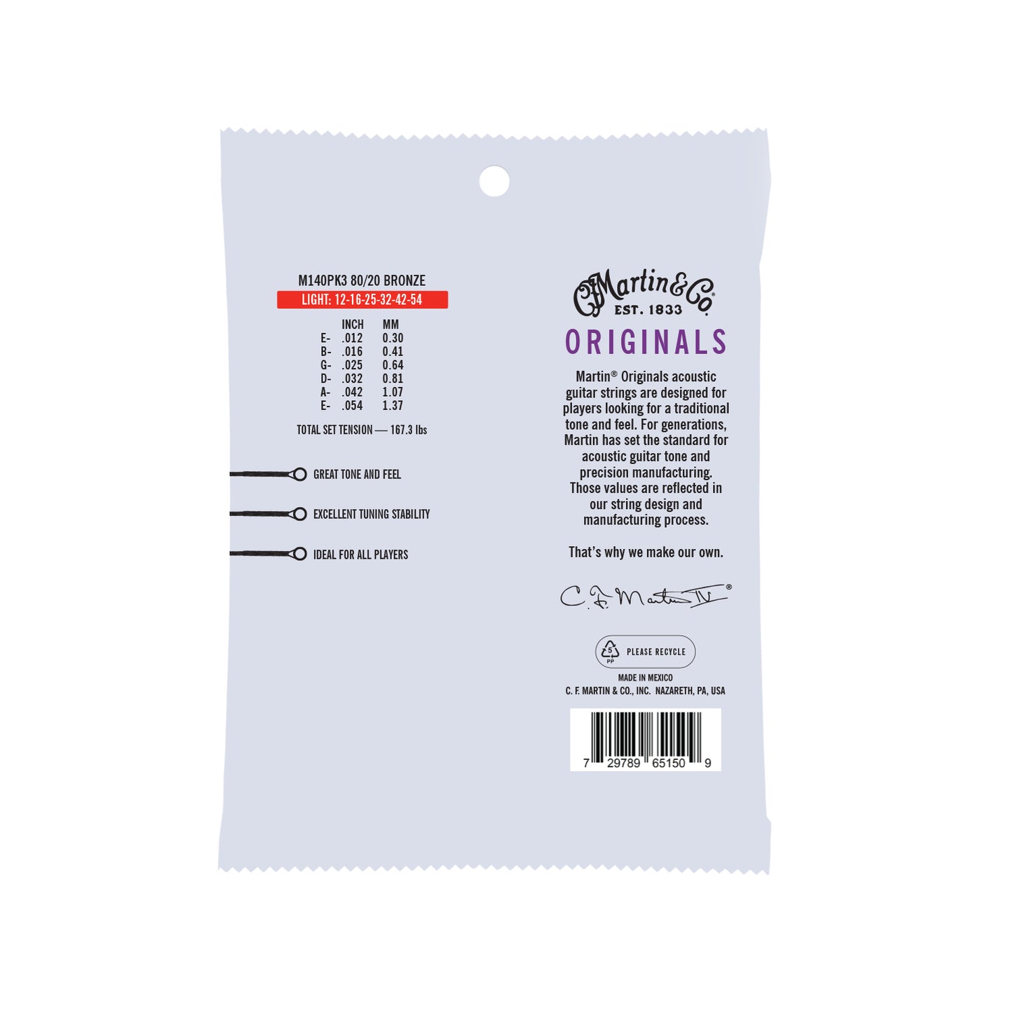 M140PK3 Package Back