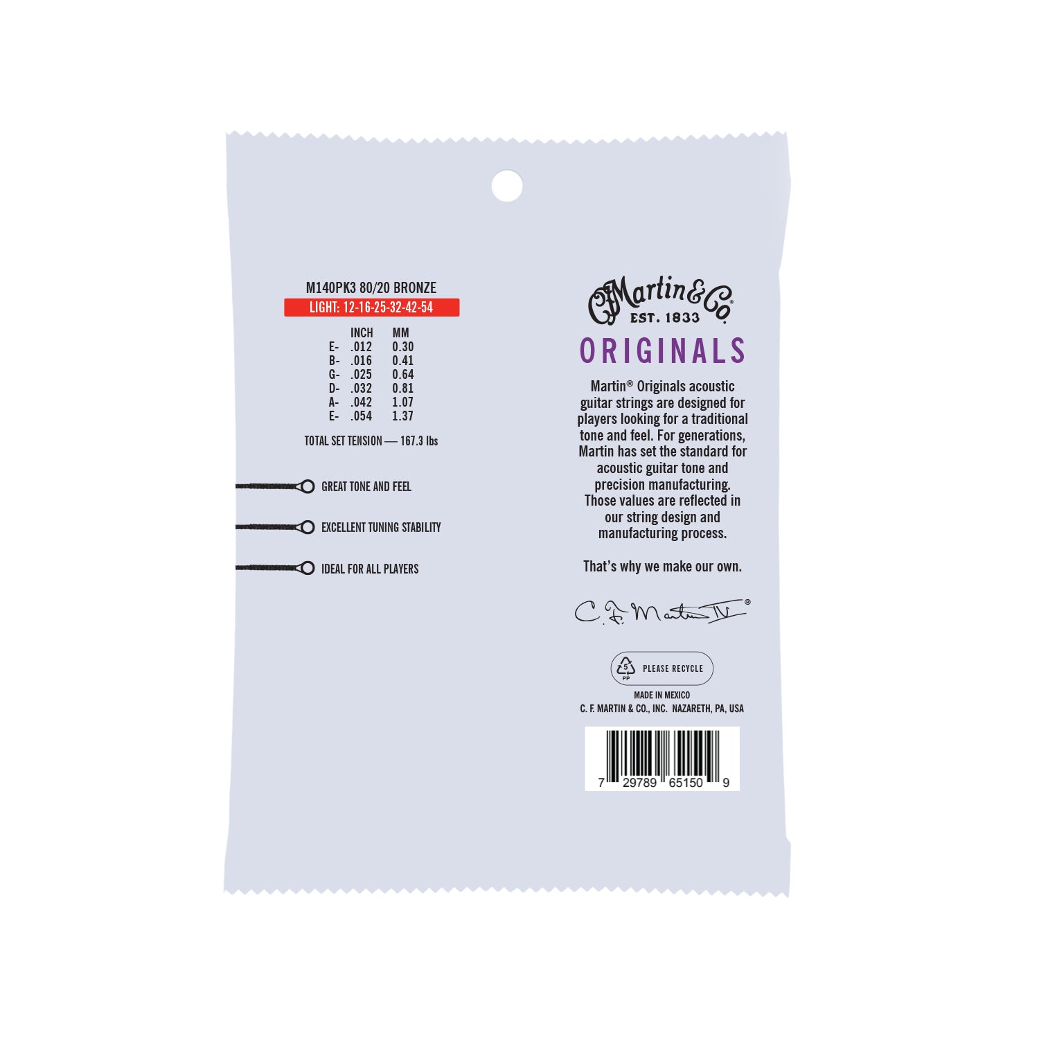 M140PK3 Package Back