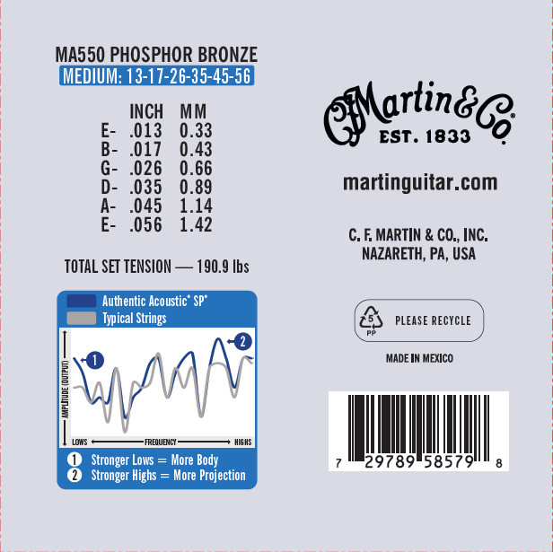 Back of Martin MA550 3-Pack Authentic Acoustic SP Phosphor Bronze Medium Acoustic Guitar Set