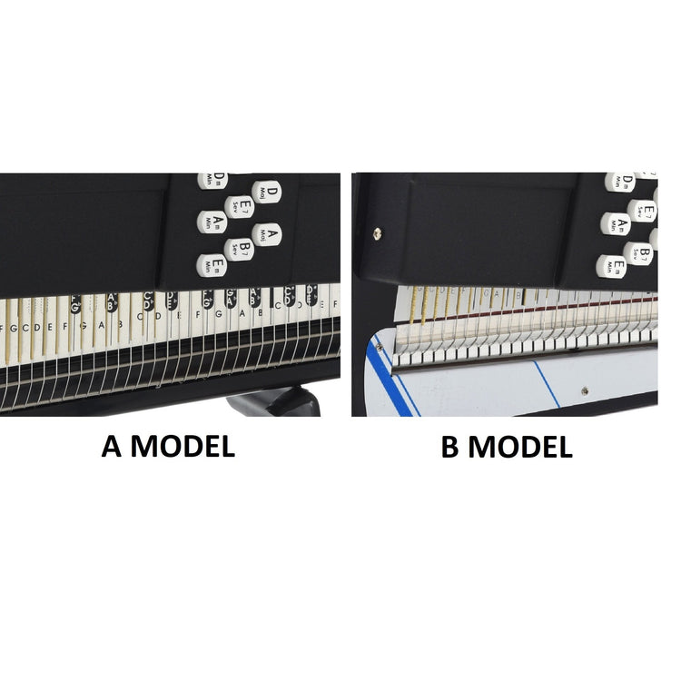 Comparison of A Model and B Model