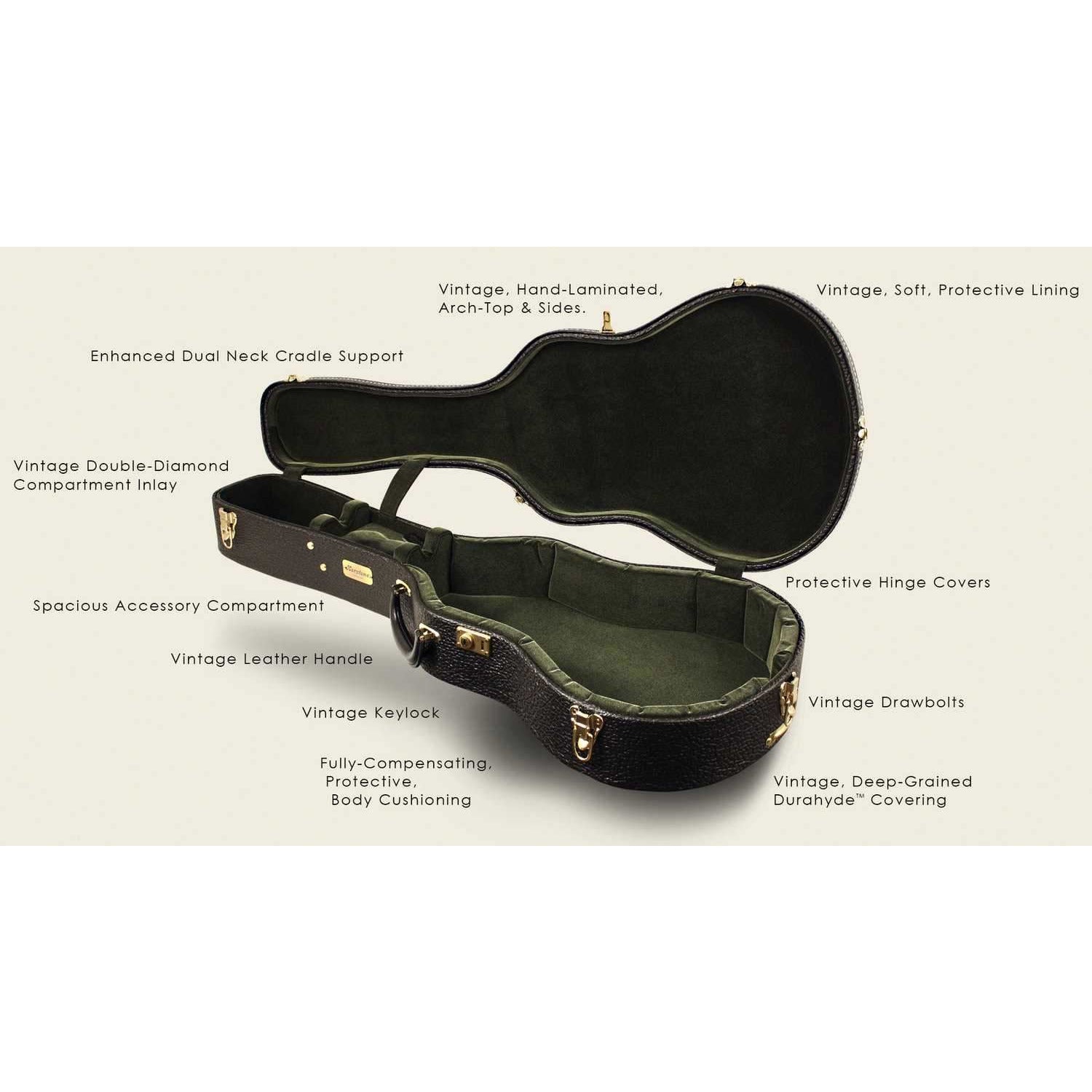 Image 3 of Harptone Historic "12-Fret 000" Guitar Case (Model HPT-214) - SKU# GCHH-00012 : Product Type Accessories & Parts : Elderly Instruments